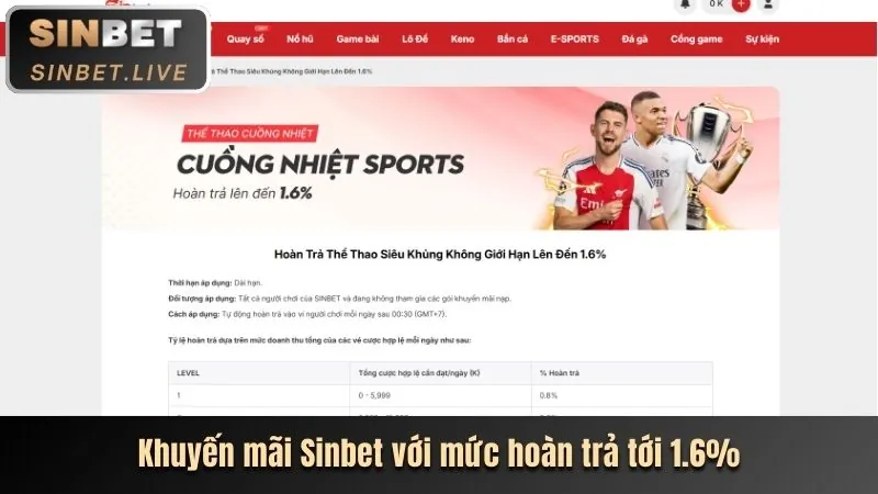 e2bet chính thức chương trình VIP